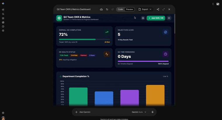 Image from workspaceupdates.googleblog.com: Gemini apps now export to Google Sites in one click