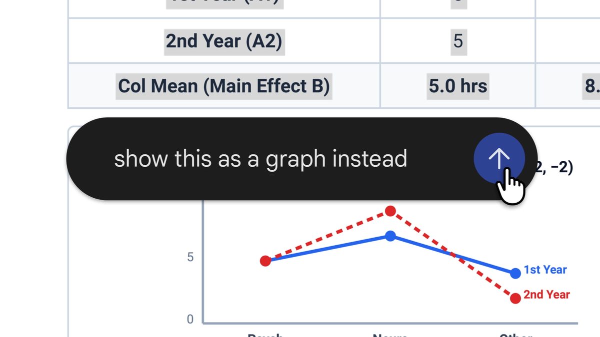 Image from blog.google: Gemini turning a table in a file into a graph